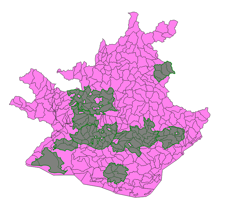 overview