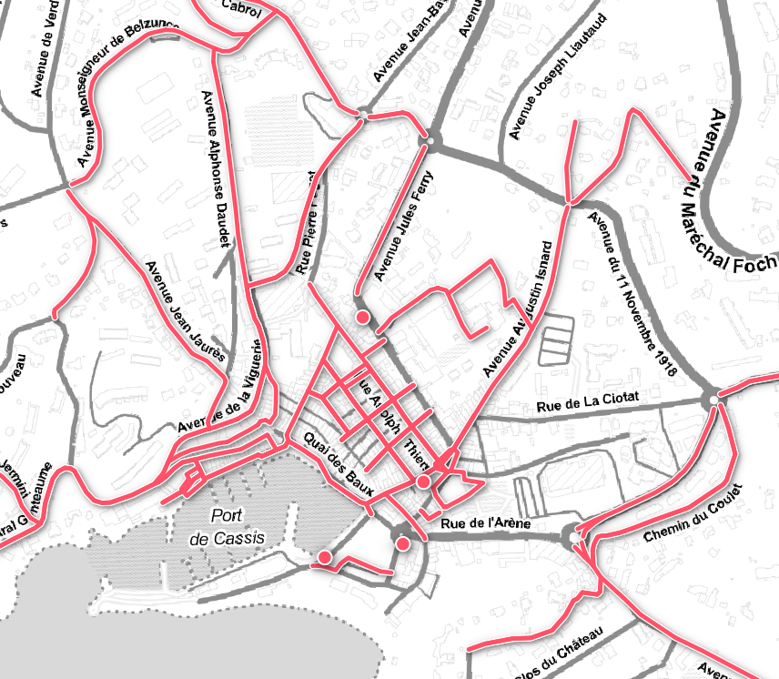 overview