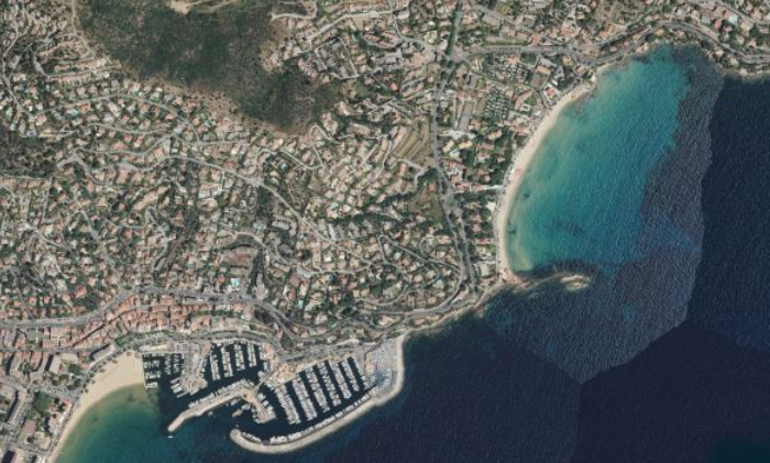 overview
